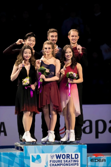Ice Gallery Skates U.S.